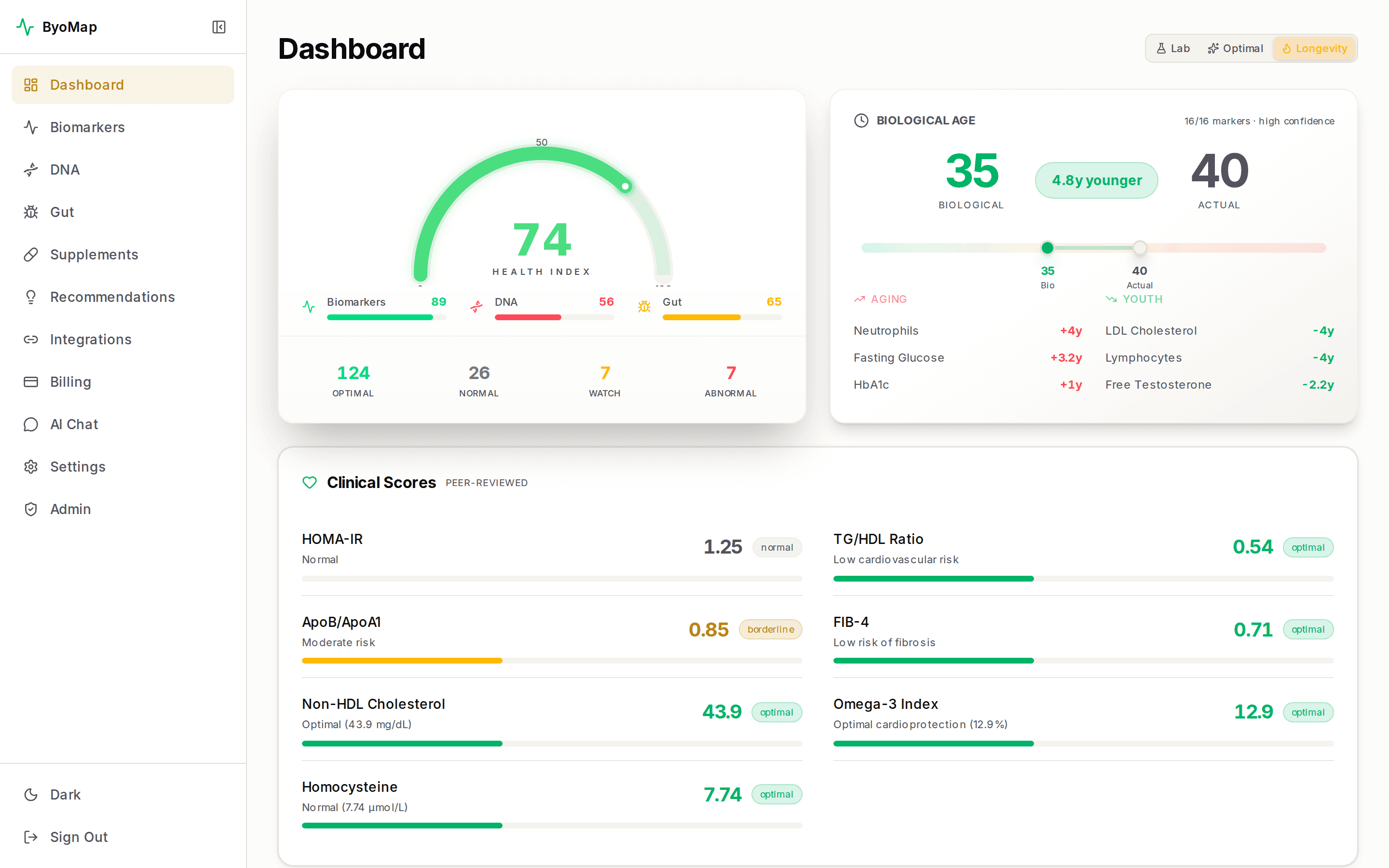 ByoMap Light Mode — sample data